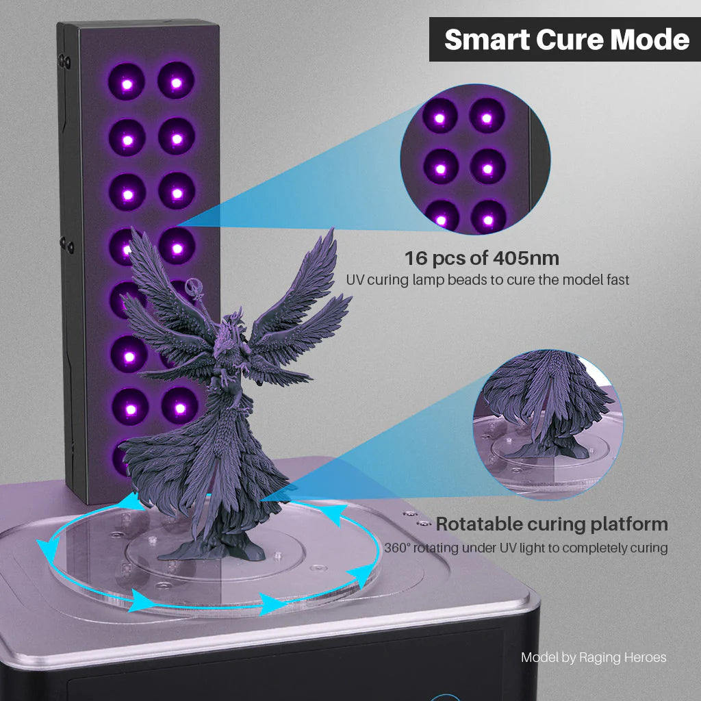 Máquina de Lavagem e Cura Elegoo Mercury Plus 2.0