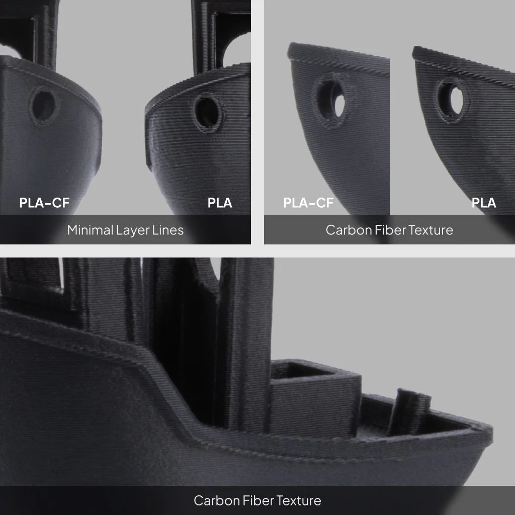 Filamento Elegoo PLA Carbon Fiber (PLA-CF) 1.75mm 1kg Preto